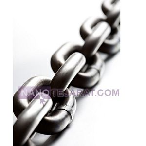 Chain
